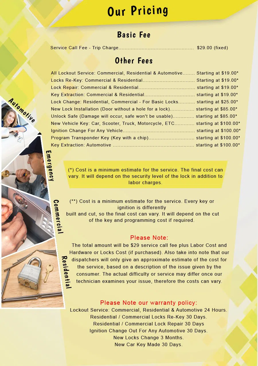 Metro Locksmith Services Miami, FL 305-744-5088